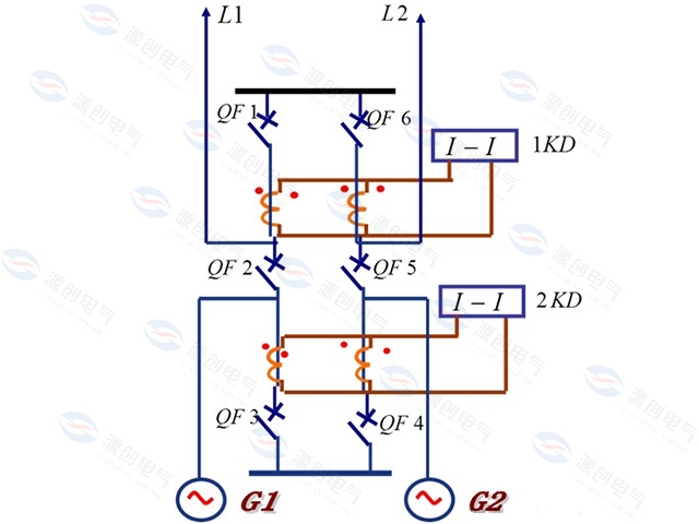 32接線斷路器母線保護 32接線斷路器母線保護
